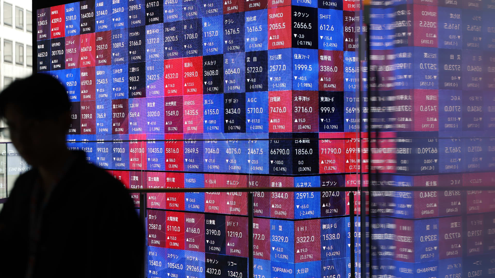 Asia markets rise as investors weigh Iran military activity against signs of temporary U.S.-Iran deal - CNBC