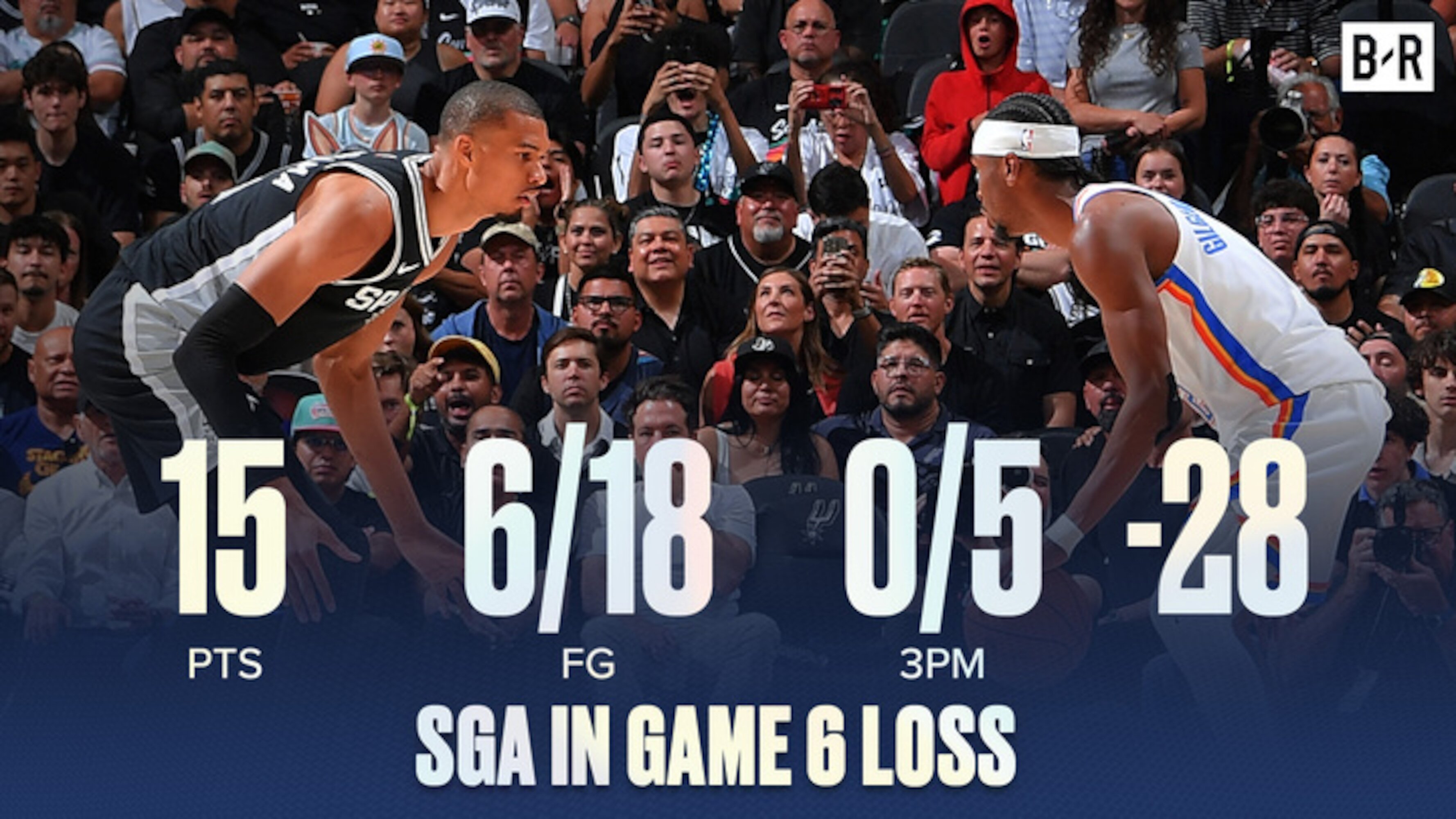 Wemby's Spurs Force Game 7, Final Box Score Stats & Highlights for SGA, McCain from NBA Playoffs - Bleacher Report