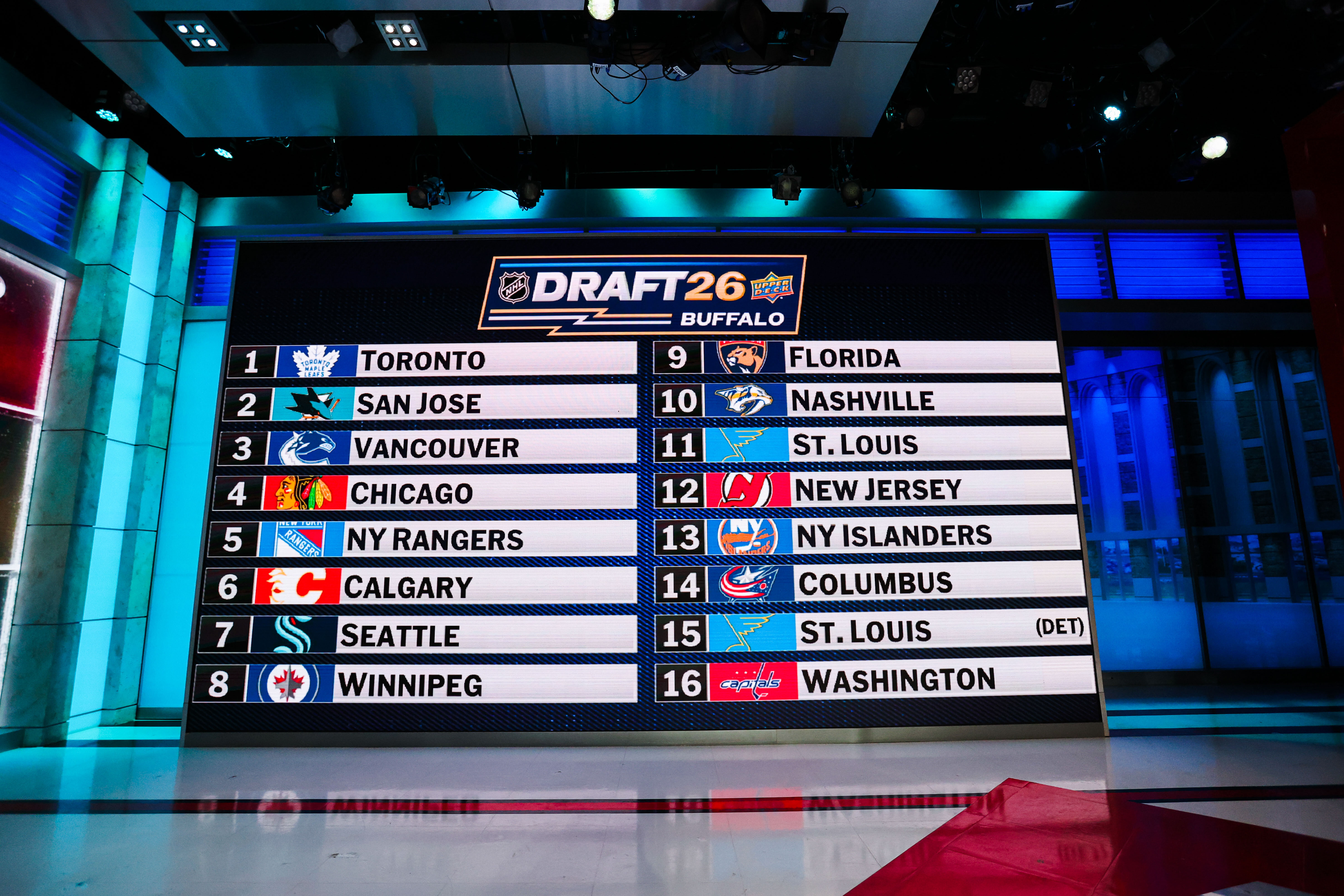 The Leafs Fell Ass-Backward Into Gavin McKenna - Defector