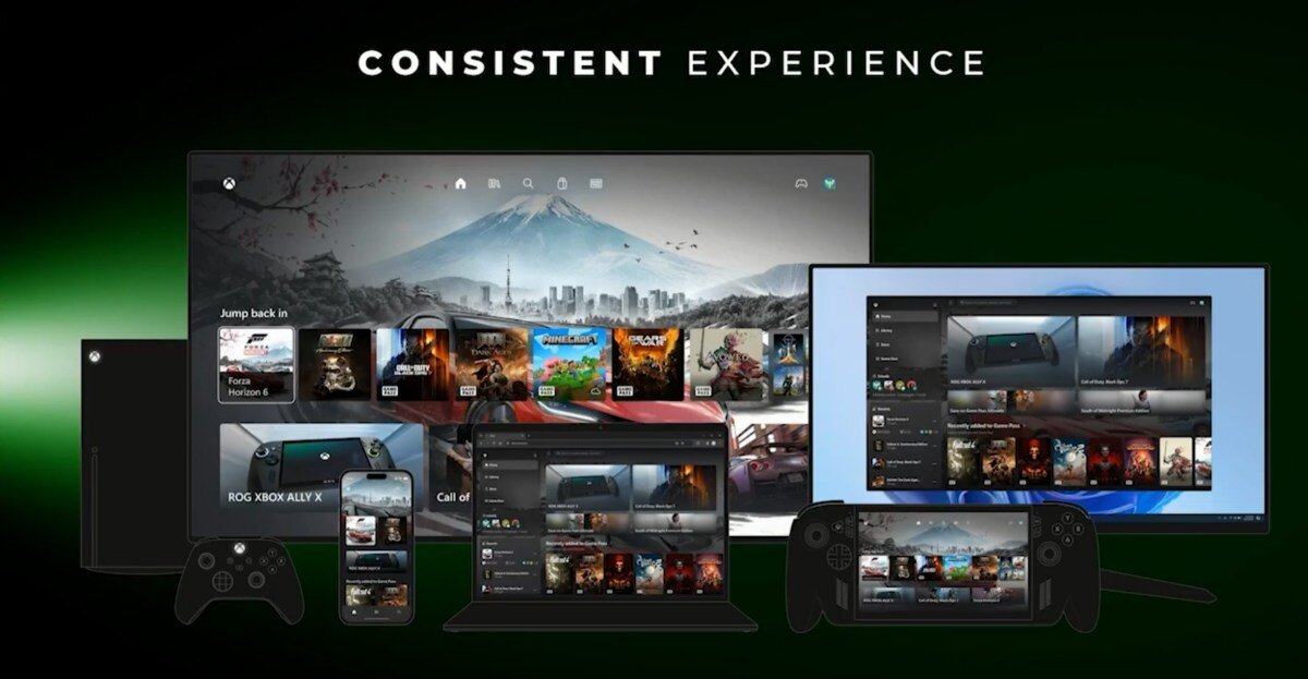 Did Microsoft just tease a new Xbox UI? - The Verge