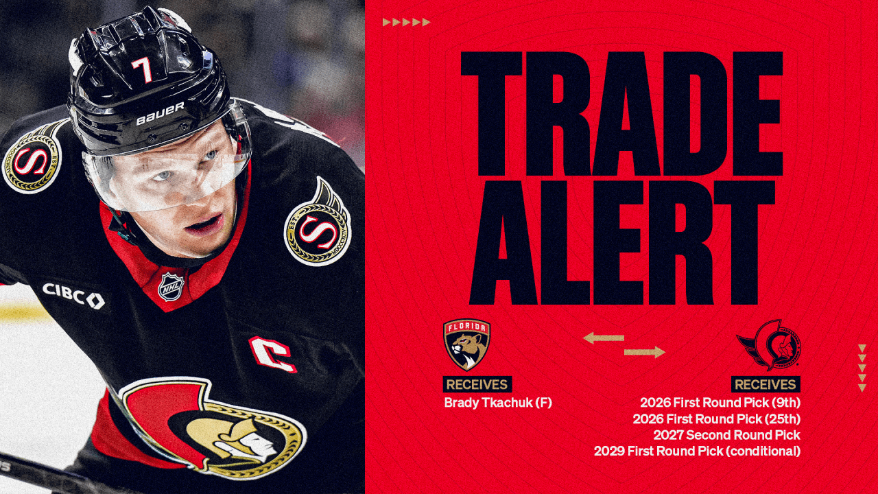 Florida Panthers Acquire Forward Brady Tkachuk - NHL.com