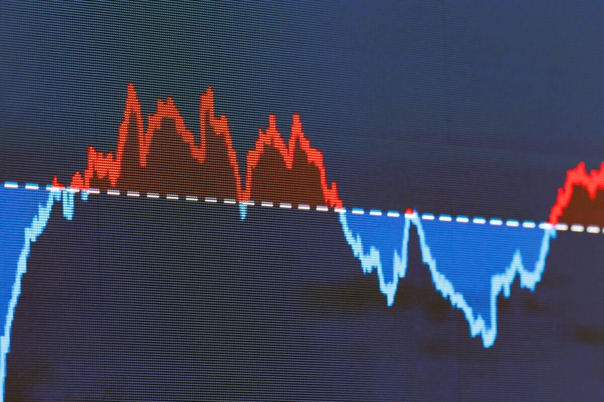Chip Rout Deepens on Circular Funding, China Competition Fears - Bloomberg