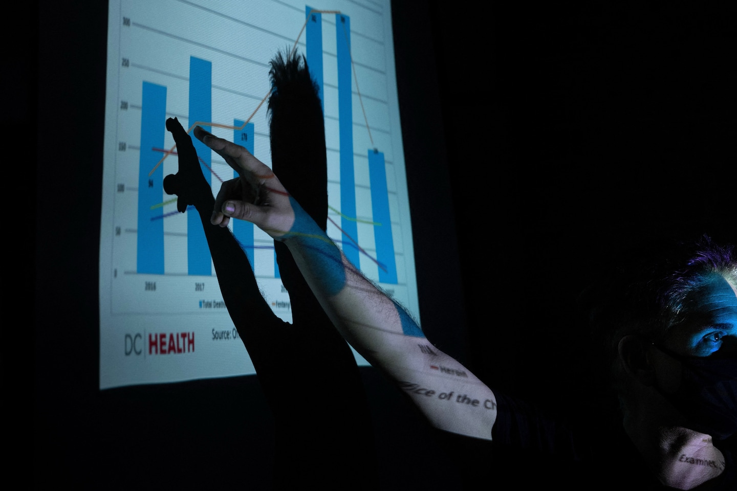 A drop in fatal overdoses helps push the U.S. death rate to a record low - The Washington Post