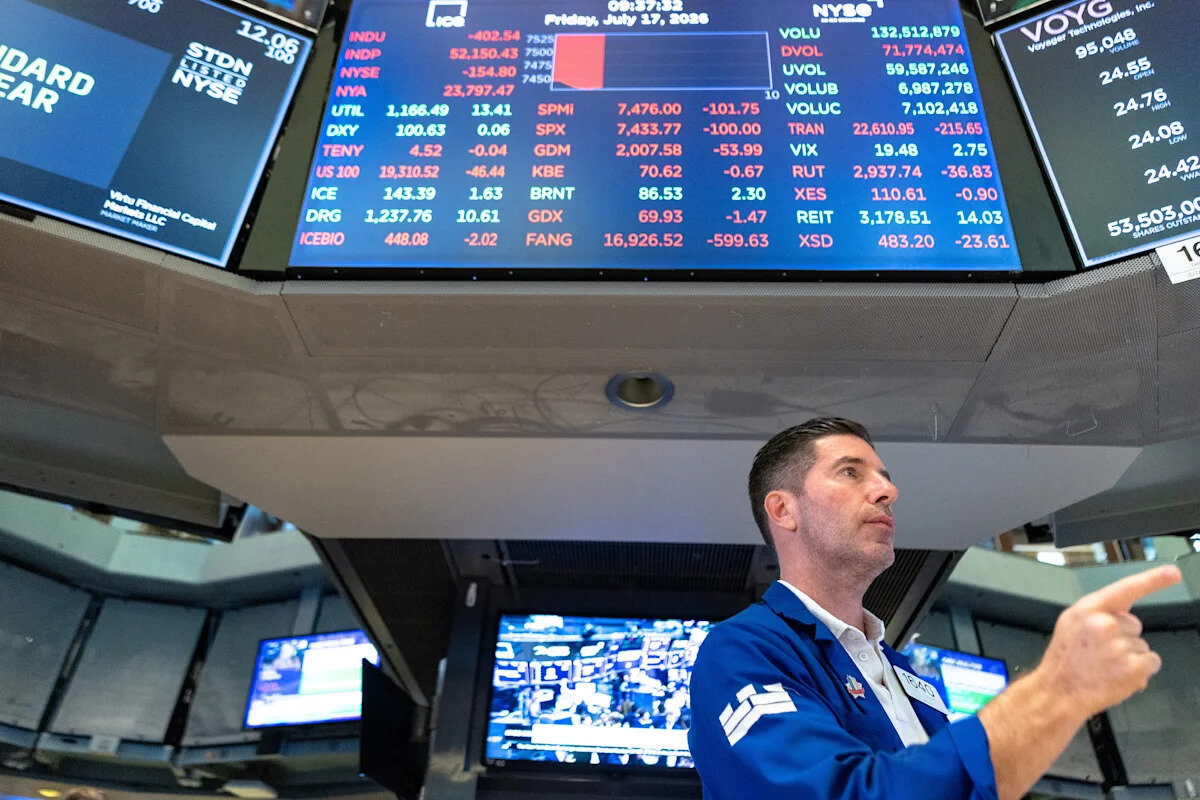 Stock market today: Dow, S&P 500, Nasdaq futures edge up as oil turns lower in wait for Big Tech earnings - Yahoo Finance
