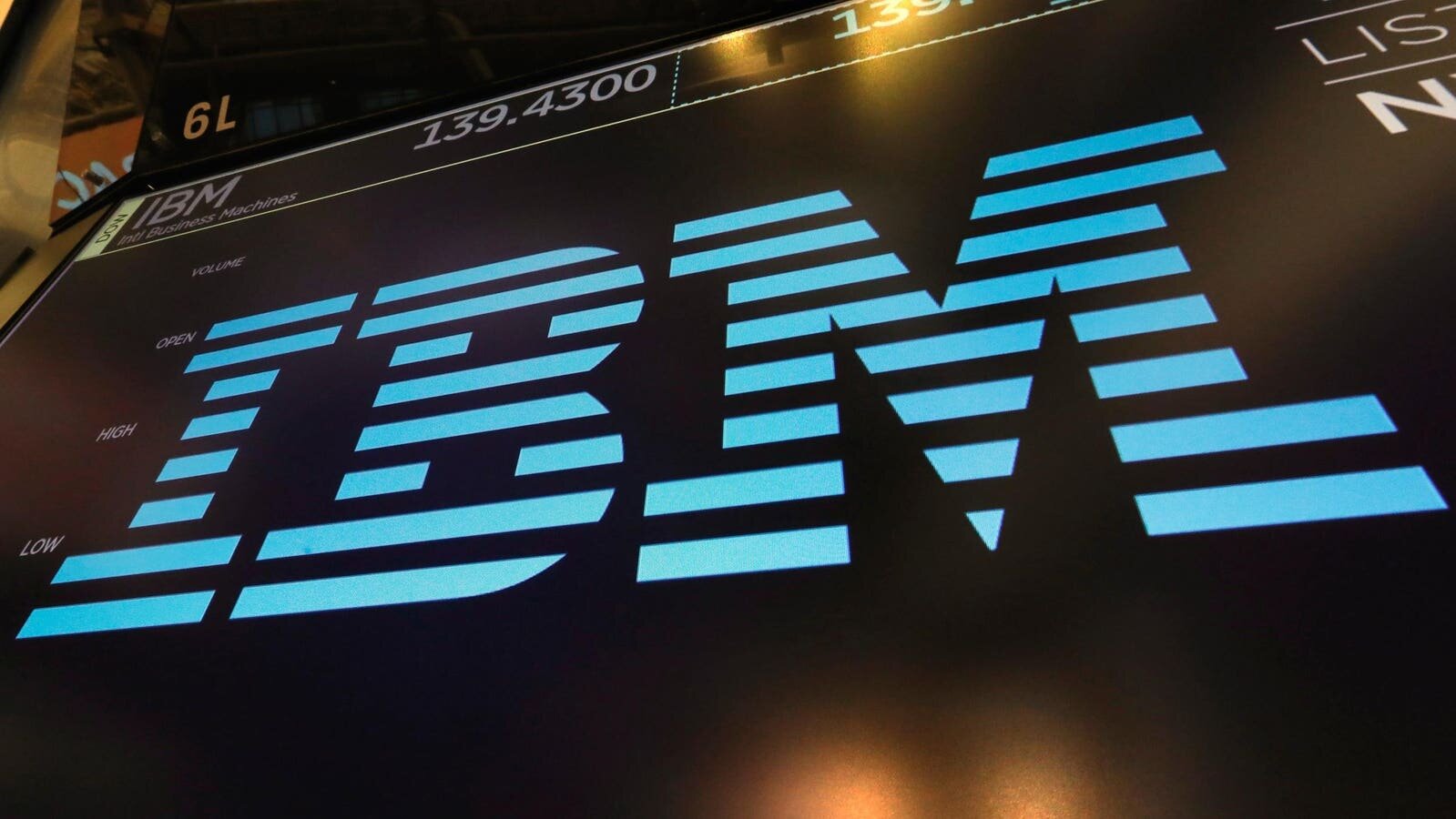 IBM Shares Crashed 25% In Worst Day Ever—Here’s Why - Forbes
