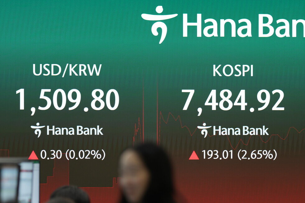 Oil prices jump and world shares are mixed as US and Iran carry out airstrikes - AP News