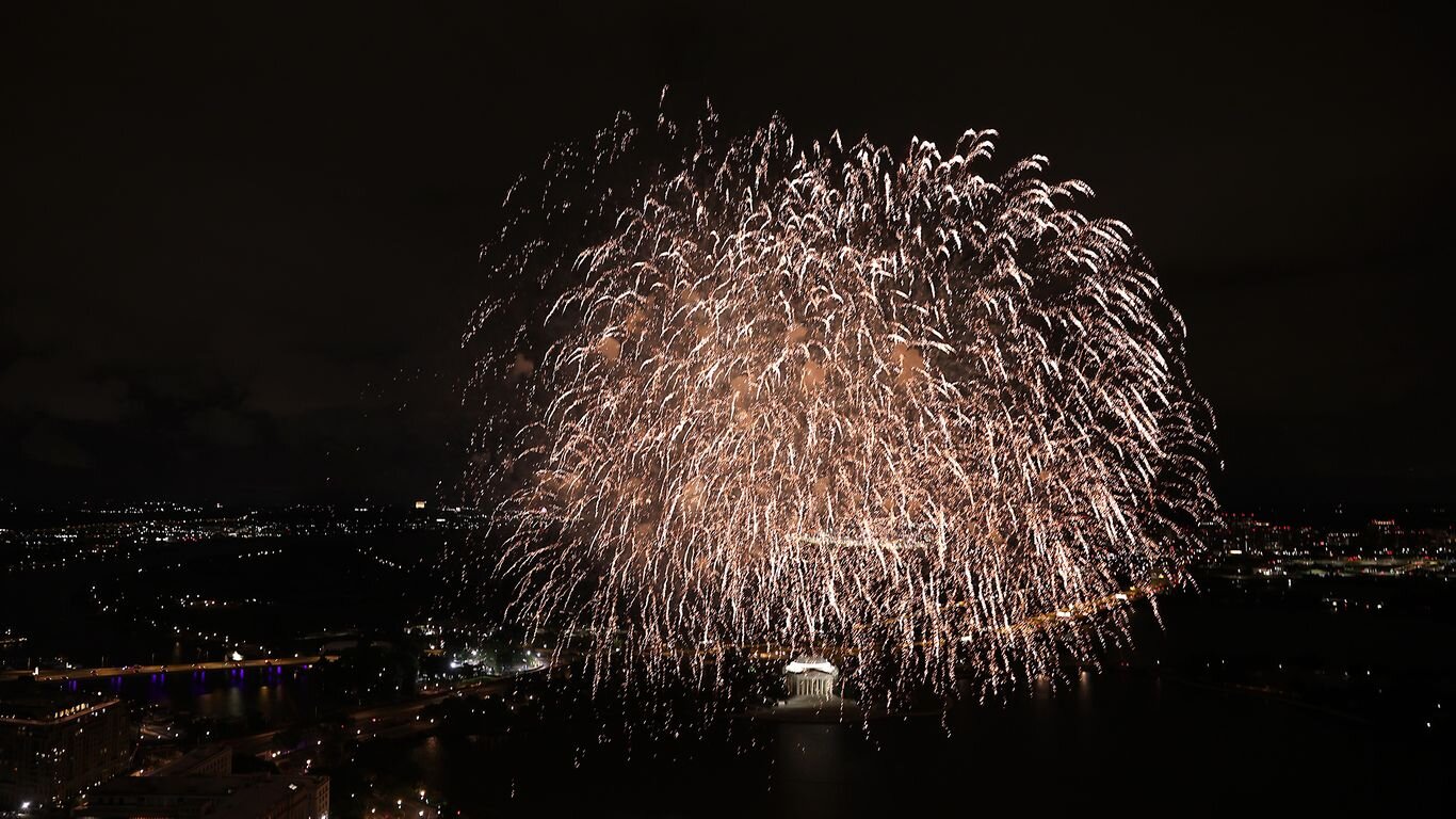 D.C.'s Freedom 250 fireworks show start time keeps getting later - Axios