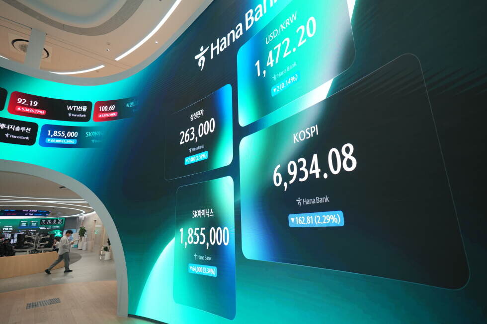 Shares skid in Asia in sell-off of AI-related shares as Brent oil trades near $100 per barrel - AP News