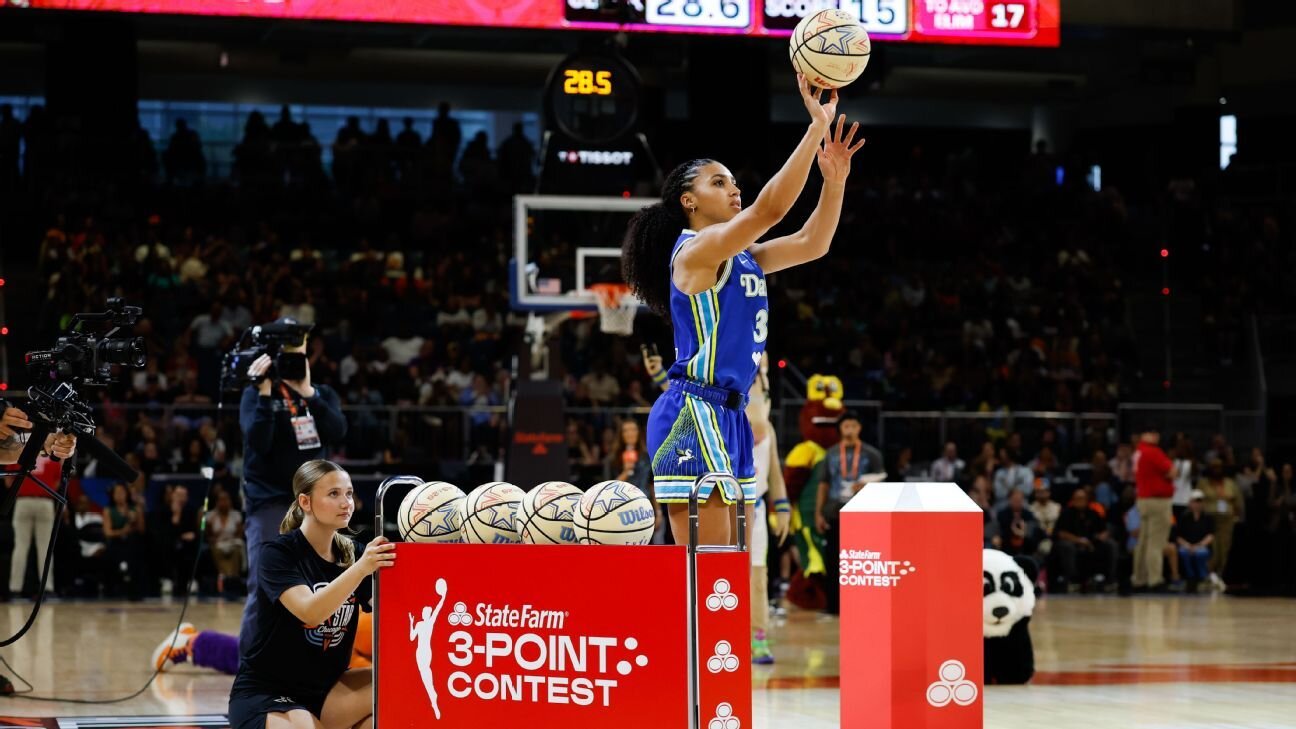 Wings' Fudd tops Fire's Carleton to win WNBA 3-point shootout - ESPN