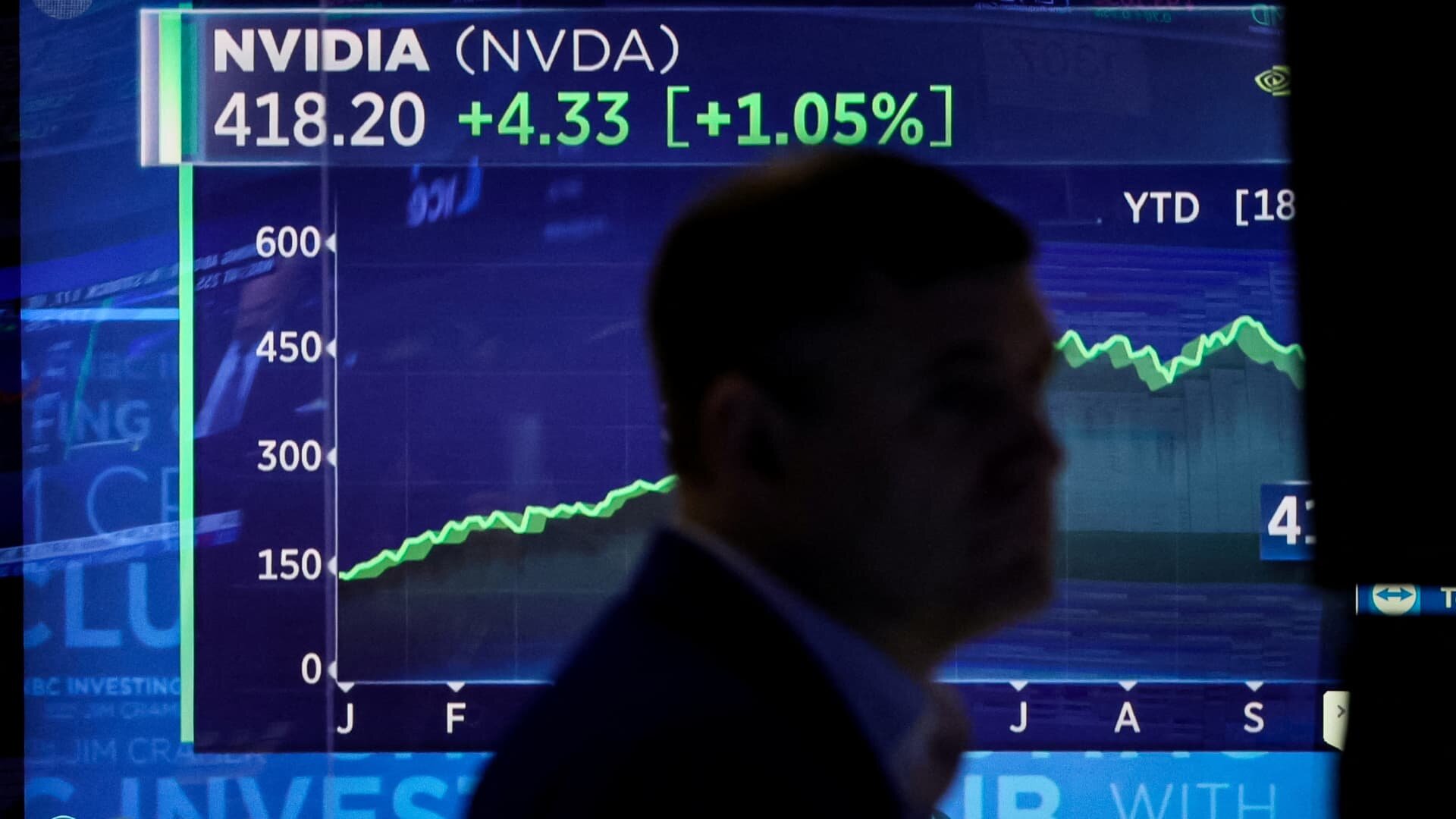 Stock futures rise as Nvidia shares gain over 4% after earnings: Live updates - CNBC