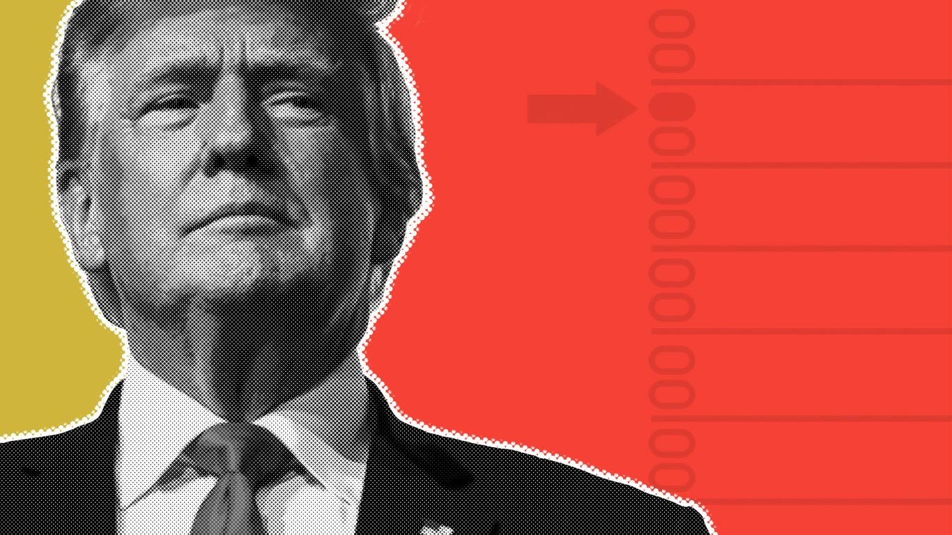America's elections are getting caught in a fight over the mail - Axios