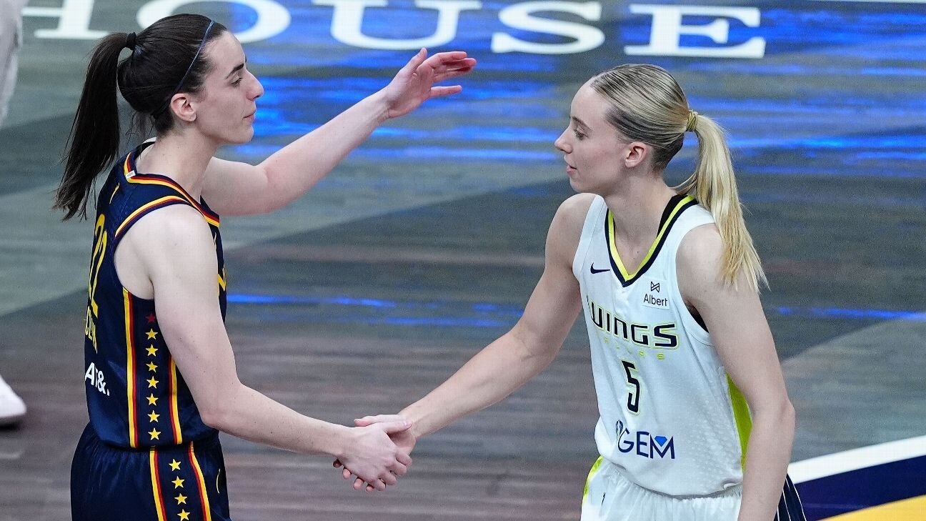 Clark, Bueckers on Team USA women's roster for FIBA World Cup - espn.com