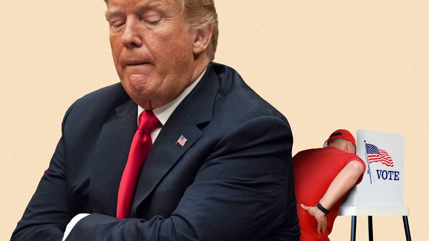 Trump thumbs his nose at the American voter - Axios