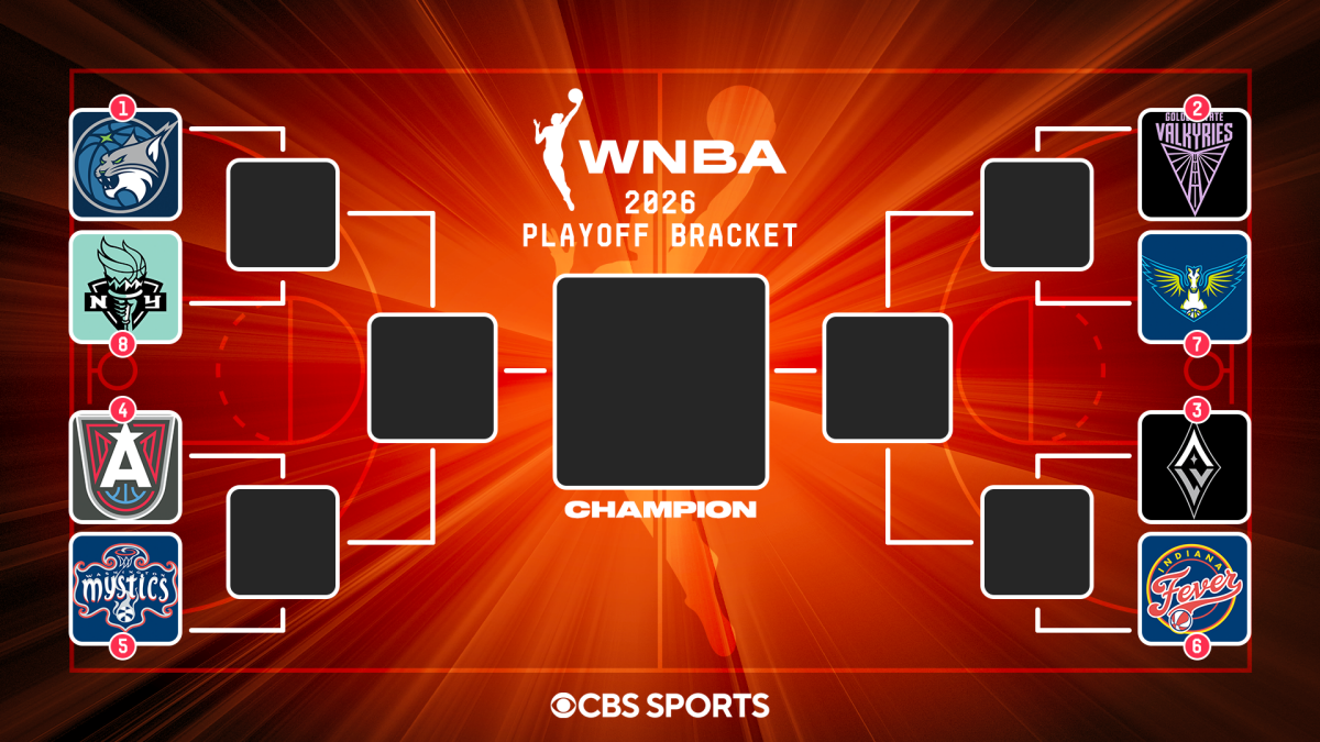 2026 WNBA playoffs bracket, schedule: First-round matchups set after Valkyries rally for No. 2 seed - CBS Sports