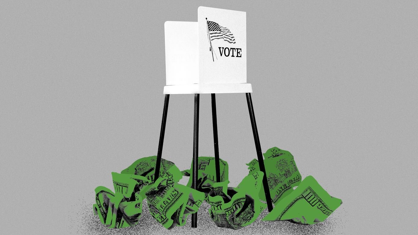 It's October, but Republicans are already retreating in N.C. - Axios
