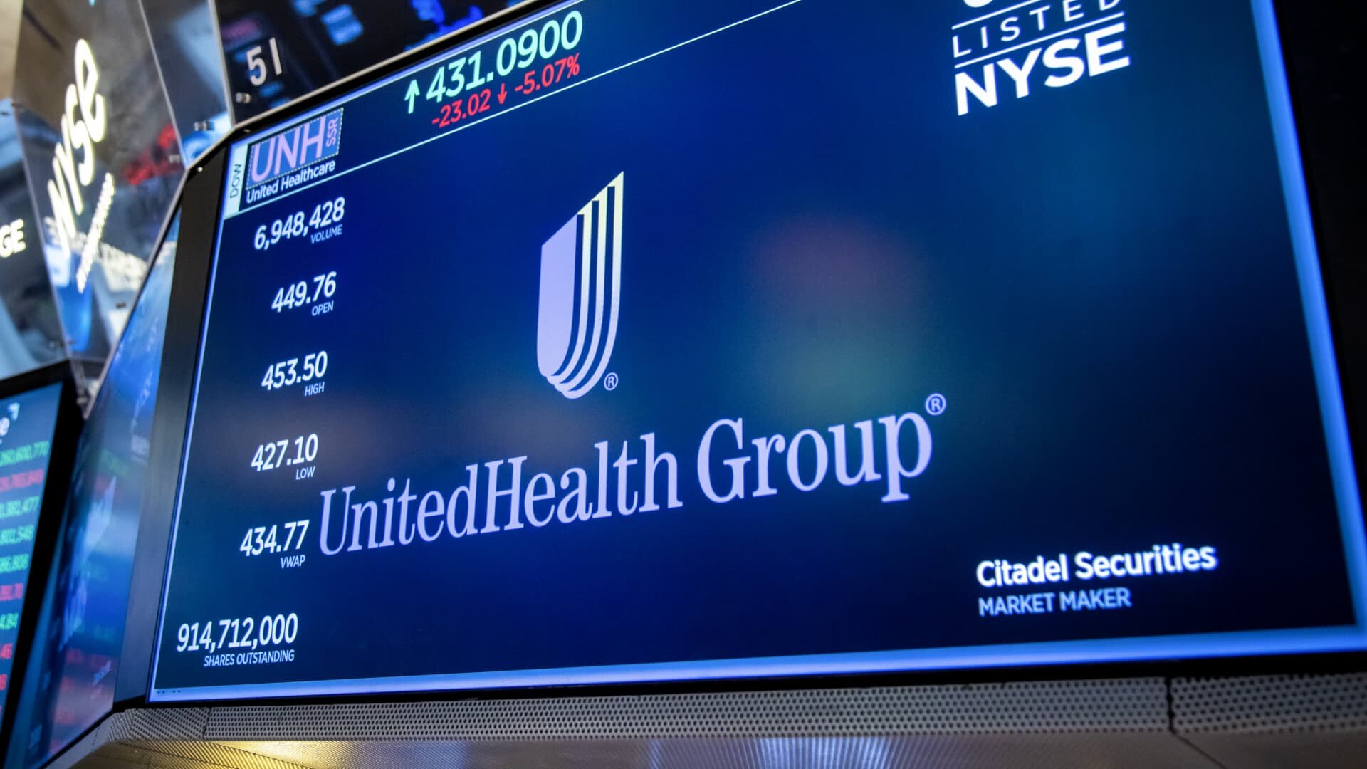 UnitedHealth Group tops estimates, hikes profit outlook as insurer manages high medical costs - CNBC